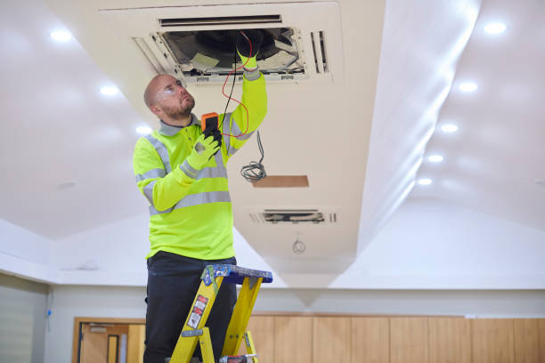 Best HVAC Emergency Services  in East Bethel, MN